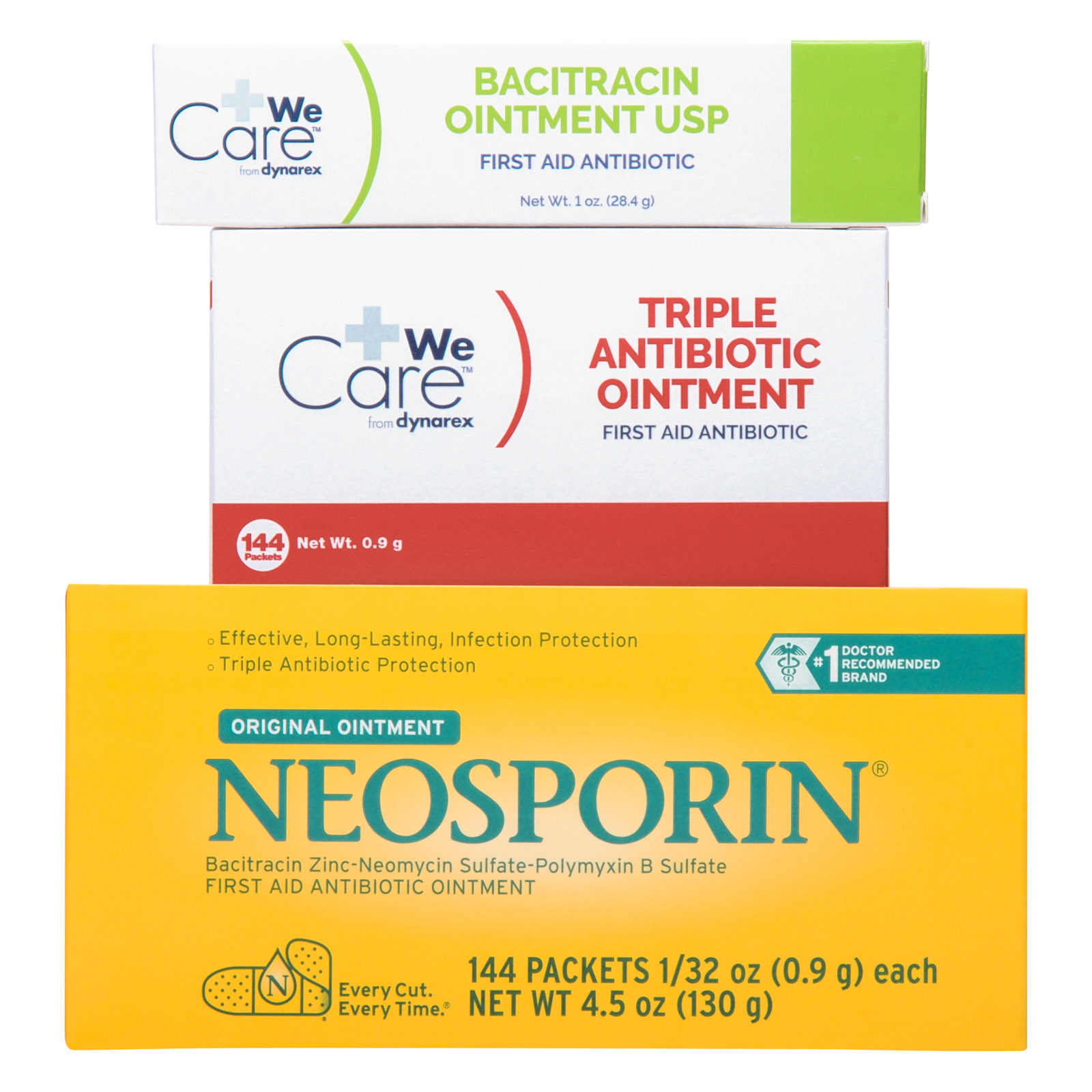 Antibiotic Ointment & Creams