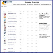Blog - How to create a first aid checklist