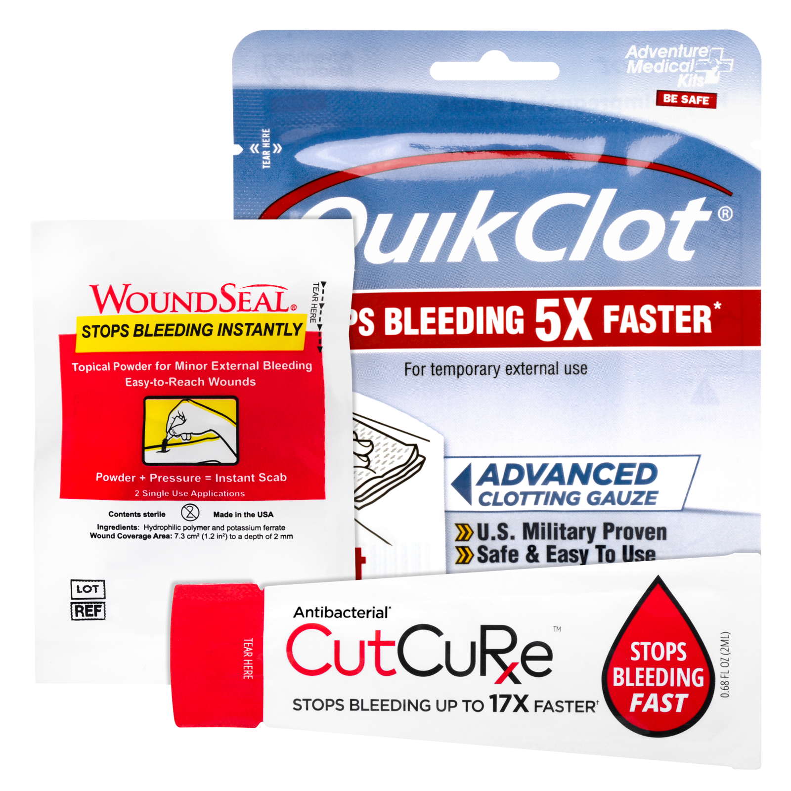 MAK Blood Clotting
