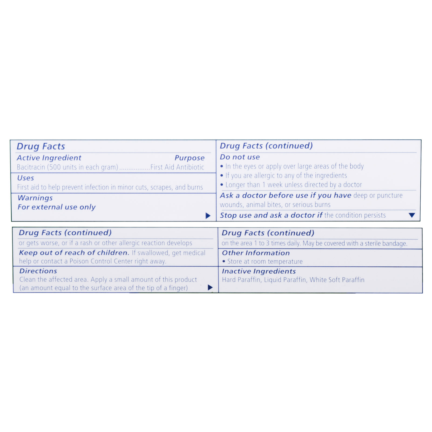Bacitracin First Aid Antibiotic Ointment 1 Oz Tube