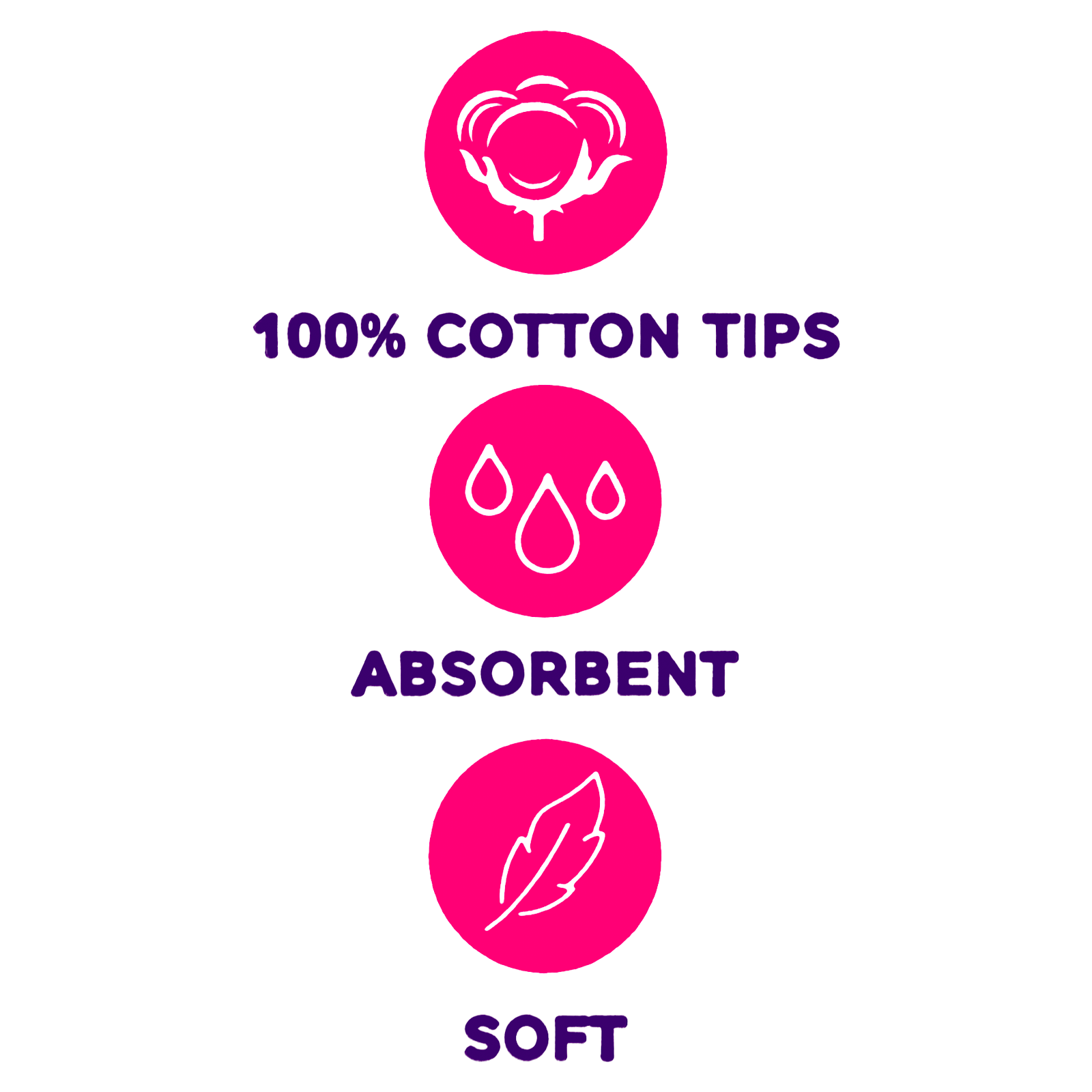 Cotton Tip Applicators Double End (50/Pk)