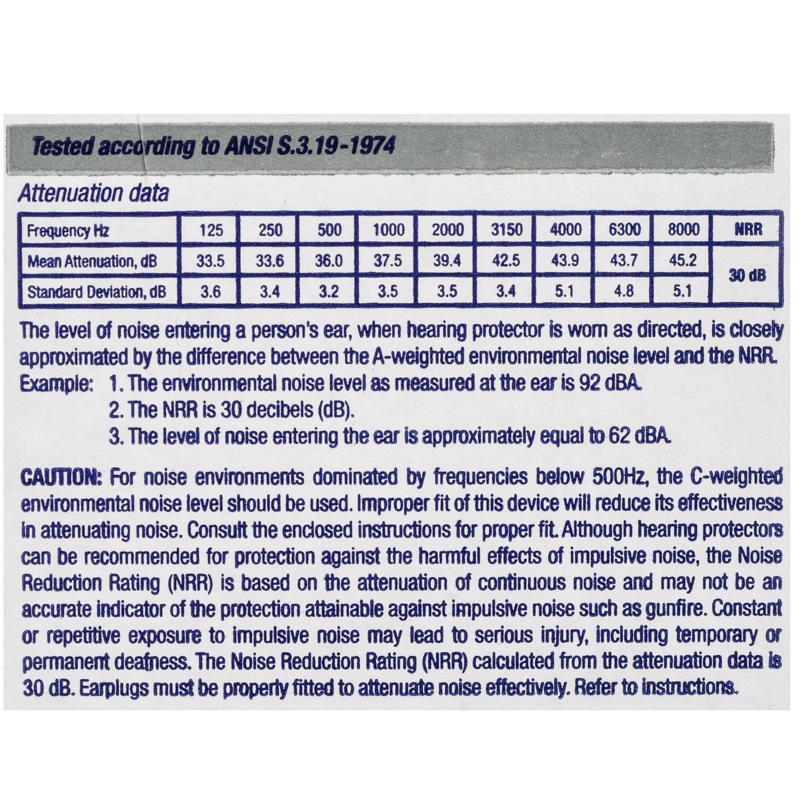 Max Lite Green Earplugs  With Cord 100 Pair/box