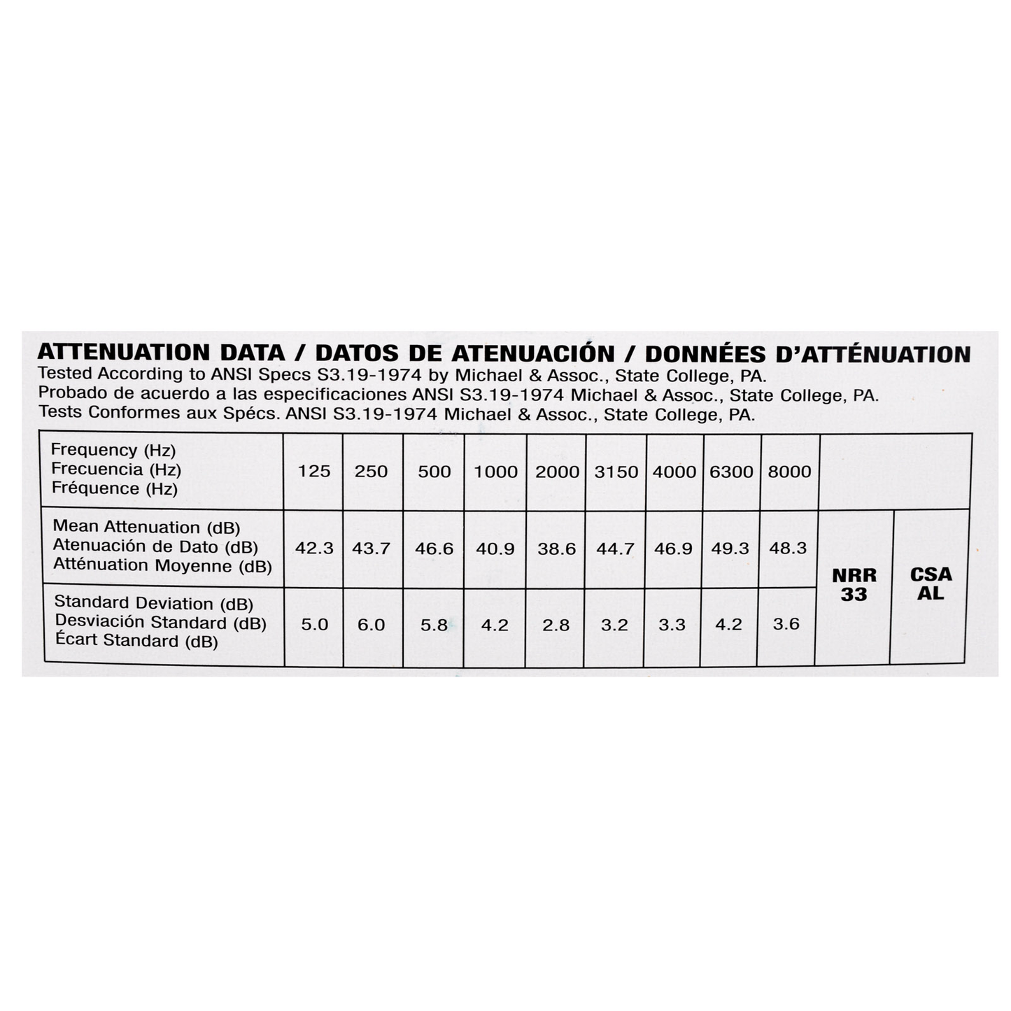 Moldex #6604 Sparkplugs Disposable Ear Plugs No Cord 200 Pair/box