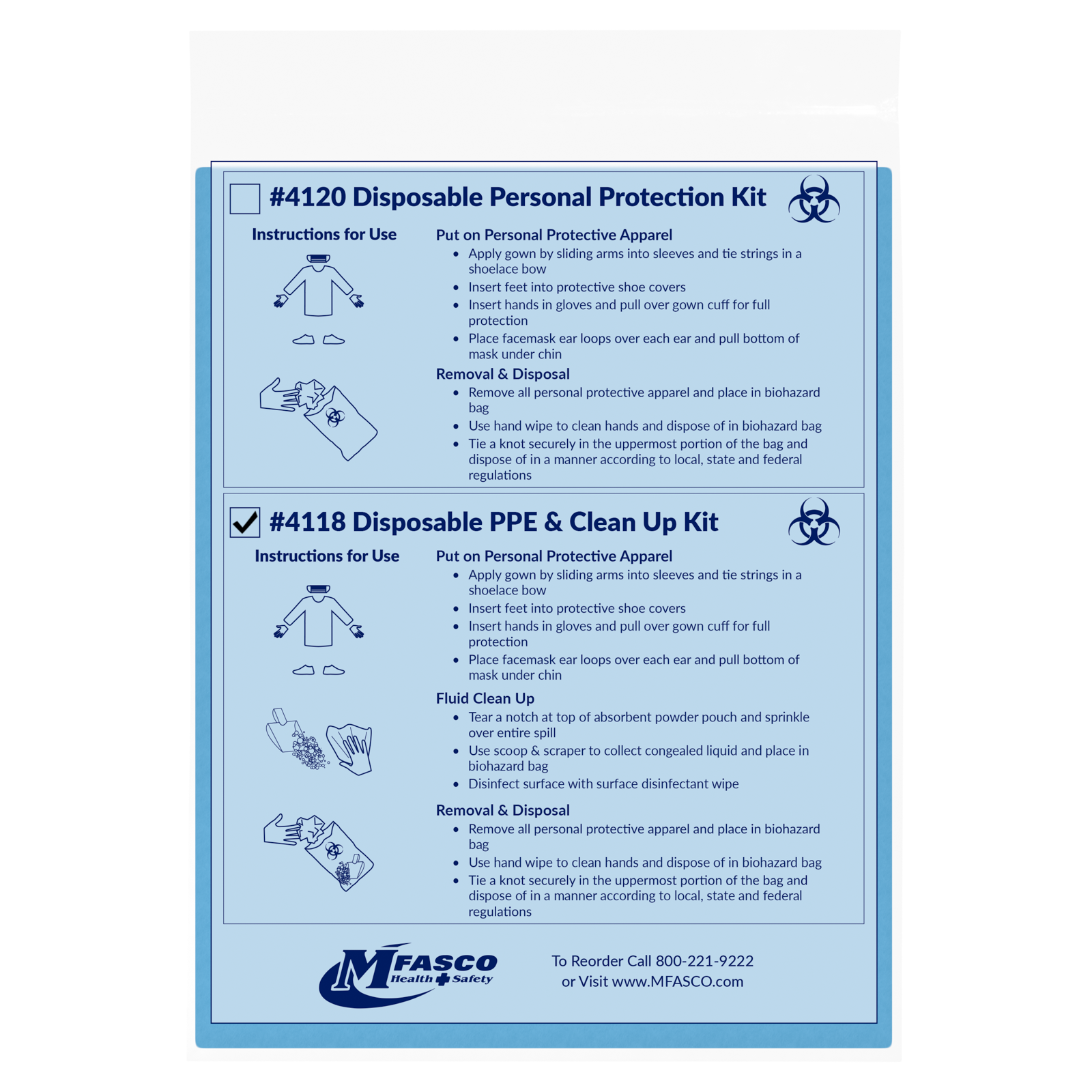 Biohazard Cleanup & Protection Combo Kit