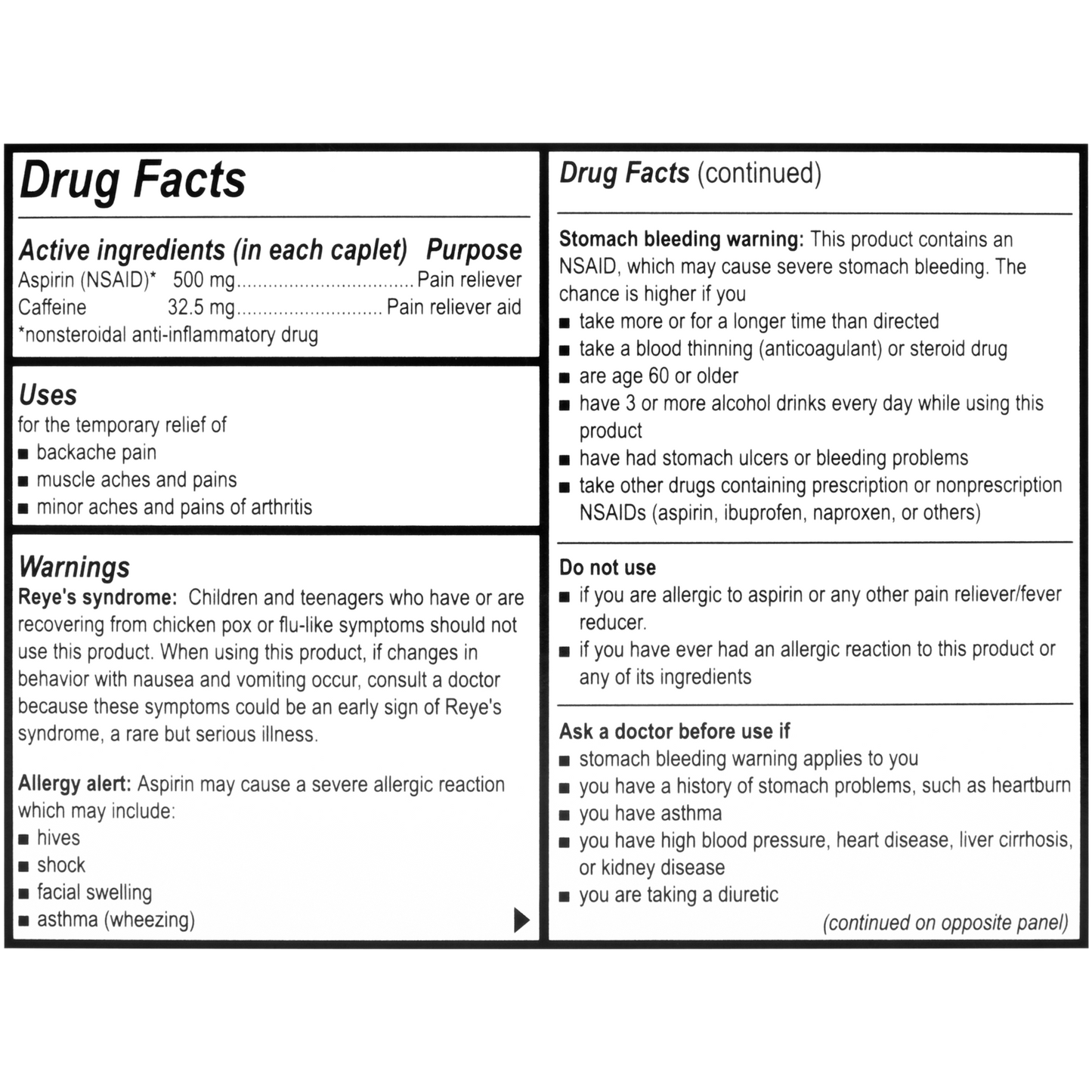 Pain & Ache Relief Packets (40x 2)