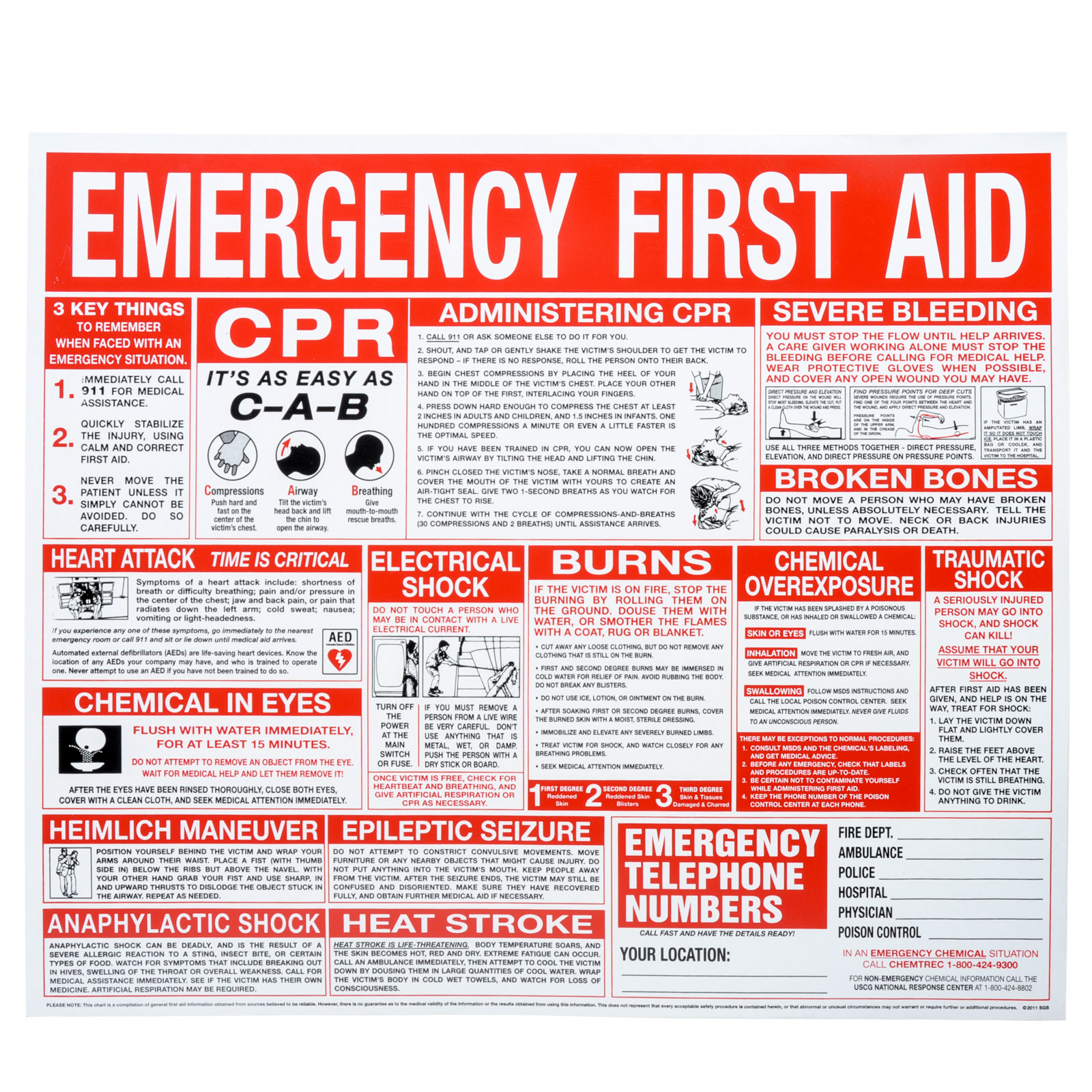 First Aid Employee Informational Wall Chart Poster 22'' X 26