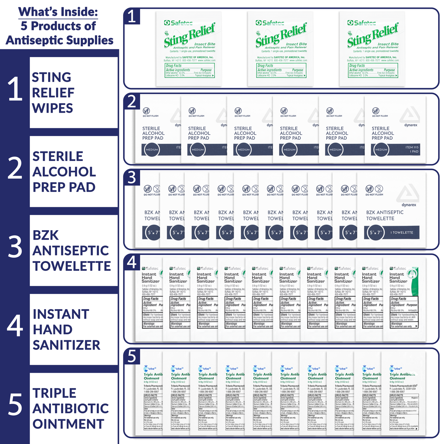 Kit Refill Antiseptics