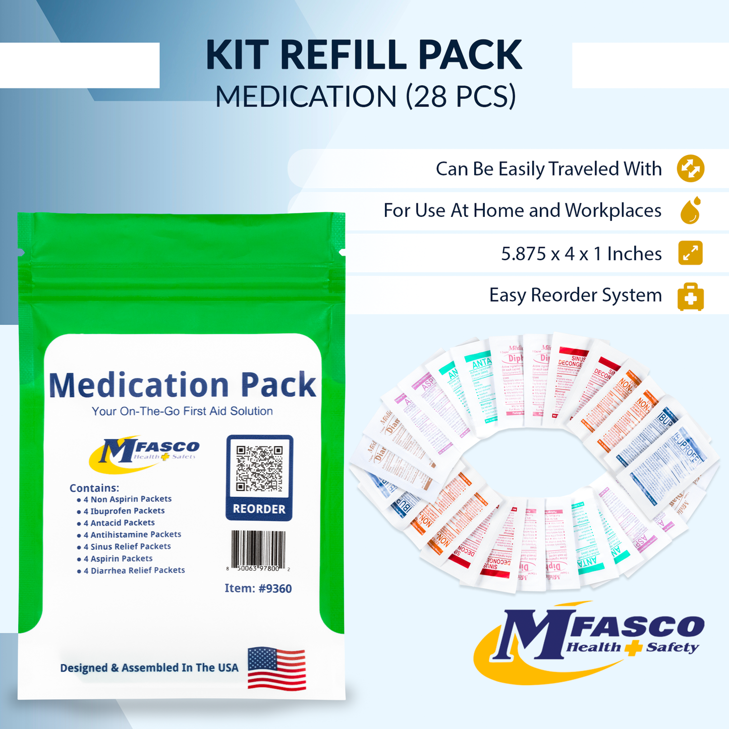 Travel Medication Pack