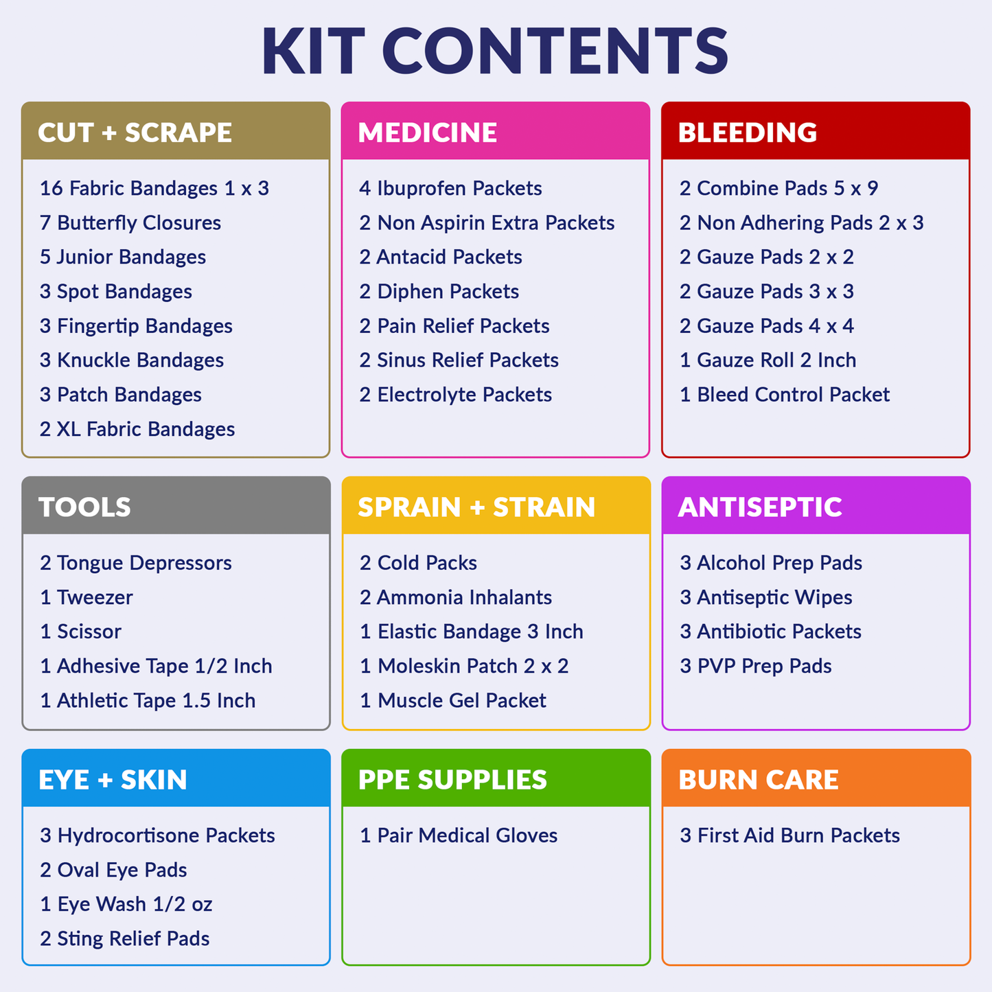 Sports Kit Refill Pack for Medium Size Sports & Team Kits 107 Piece