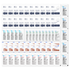 Antiseptic / Anti Itch Prepack Refill Pack
