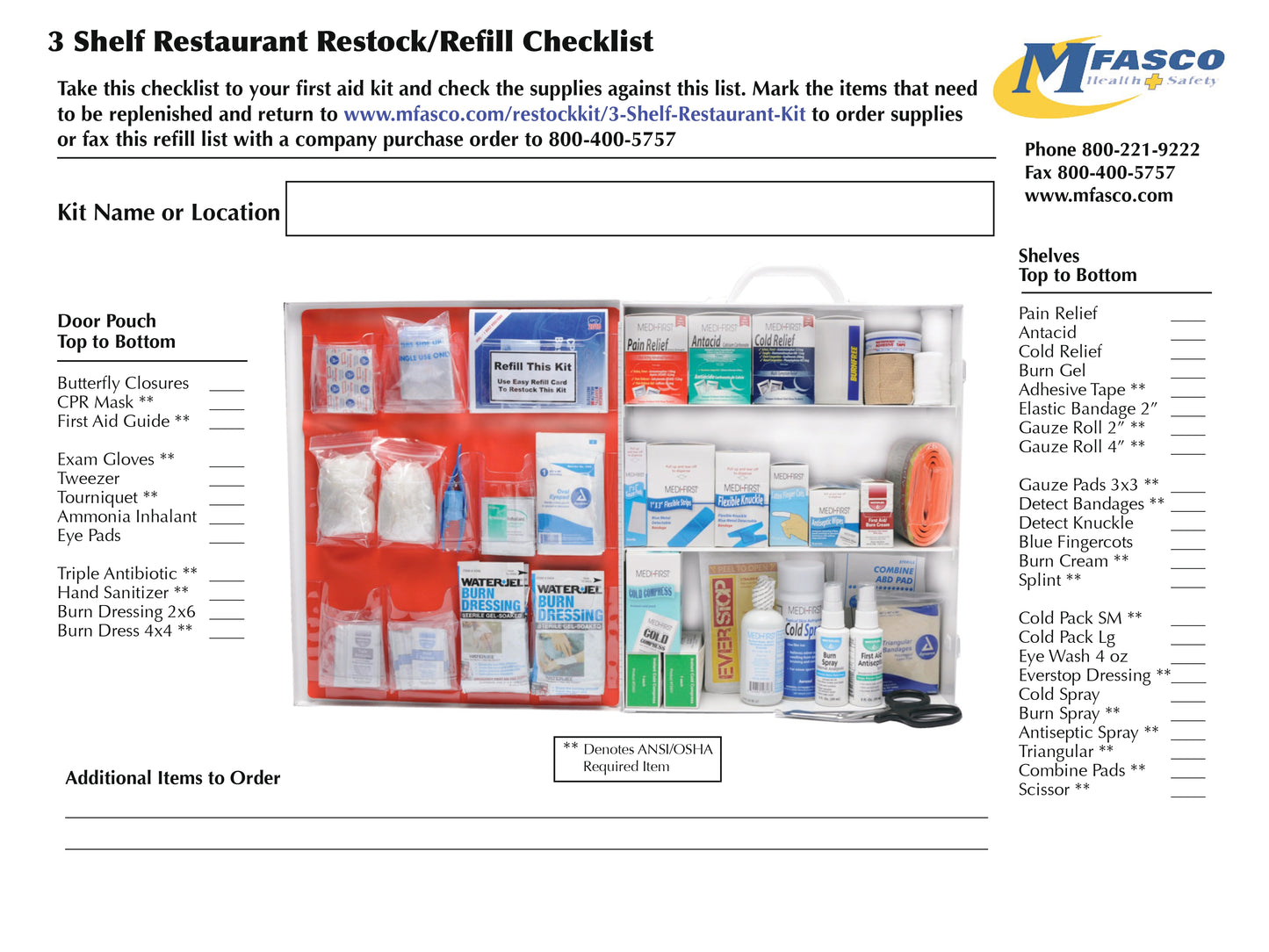 Restaurant/Food Service Kit Refill Checklist PDF