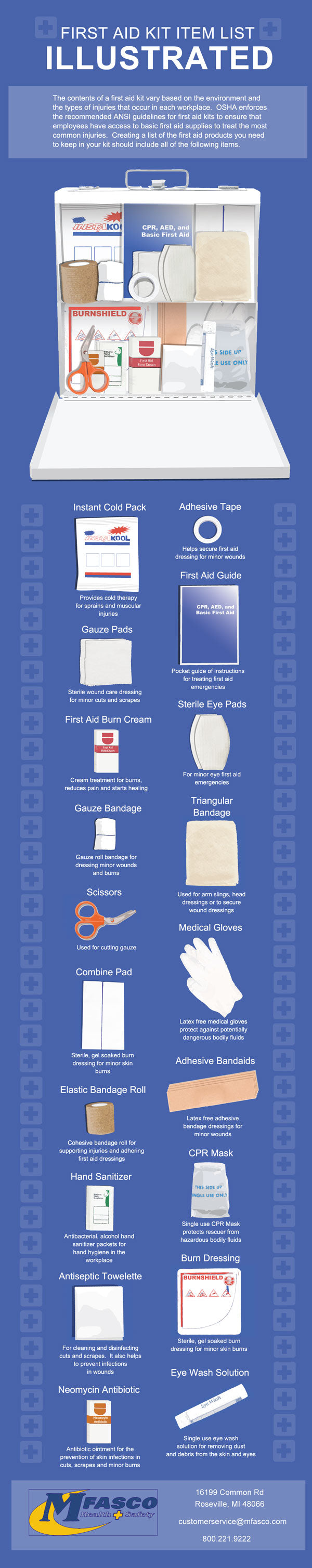 Illustrated First Aid Kit Infographic