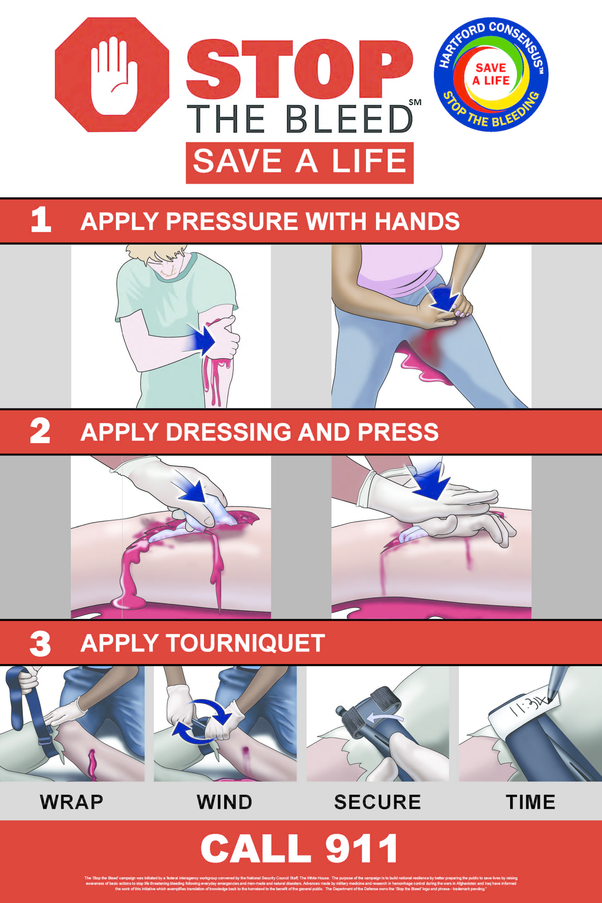Stop The Bleed Control Techniques | MFASCO Health & Safety
