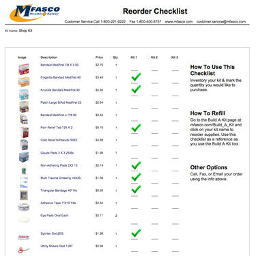 Blog - 3 Examples Of A First Aid Reorder List