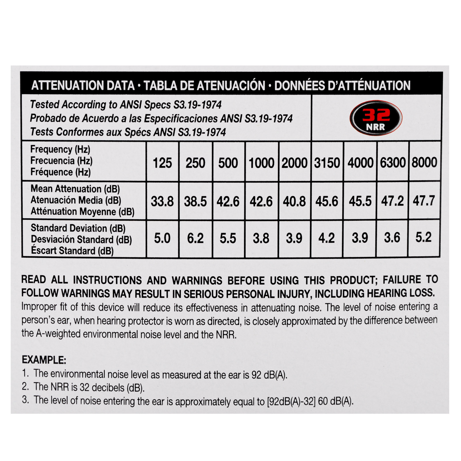 Resistor 32 Earplugs No Cord #FP70 (200 pr/Bx)