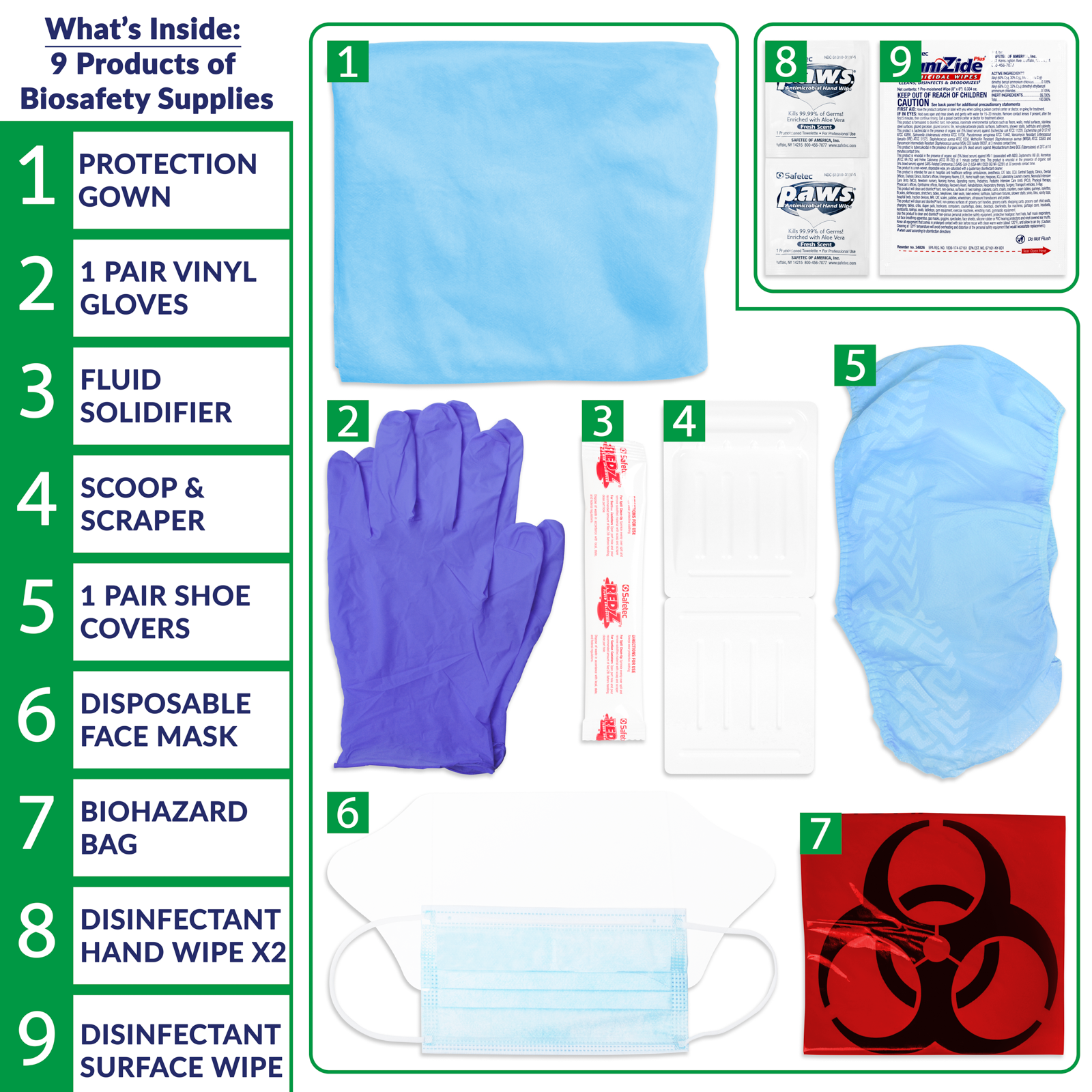 Deluxe PPE & Clean Up Kit Plastic