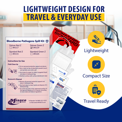 Biohazard Clean up Kit Green Z With Apron/Mask