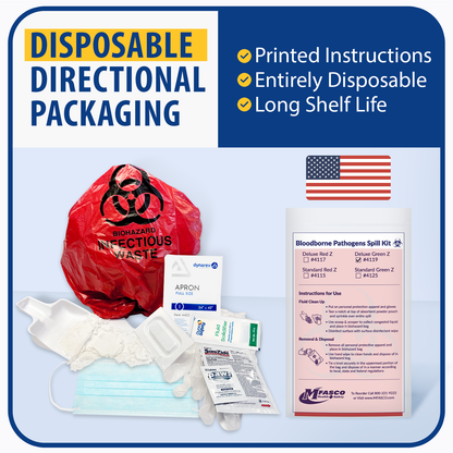 Biohazard Clean up Kit Green Z With Apron/Mask