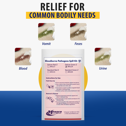 Biohazard Clean up Kit Green Z With Apron/Mask