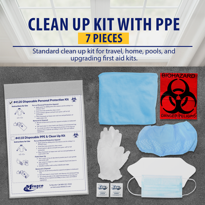 Personal Protection Equipment Kit With Gown MFA