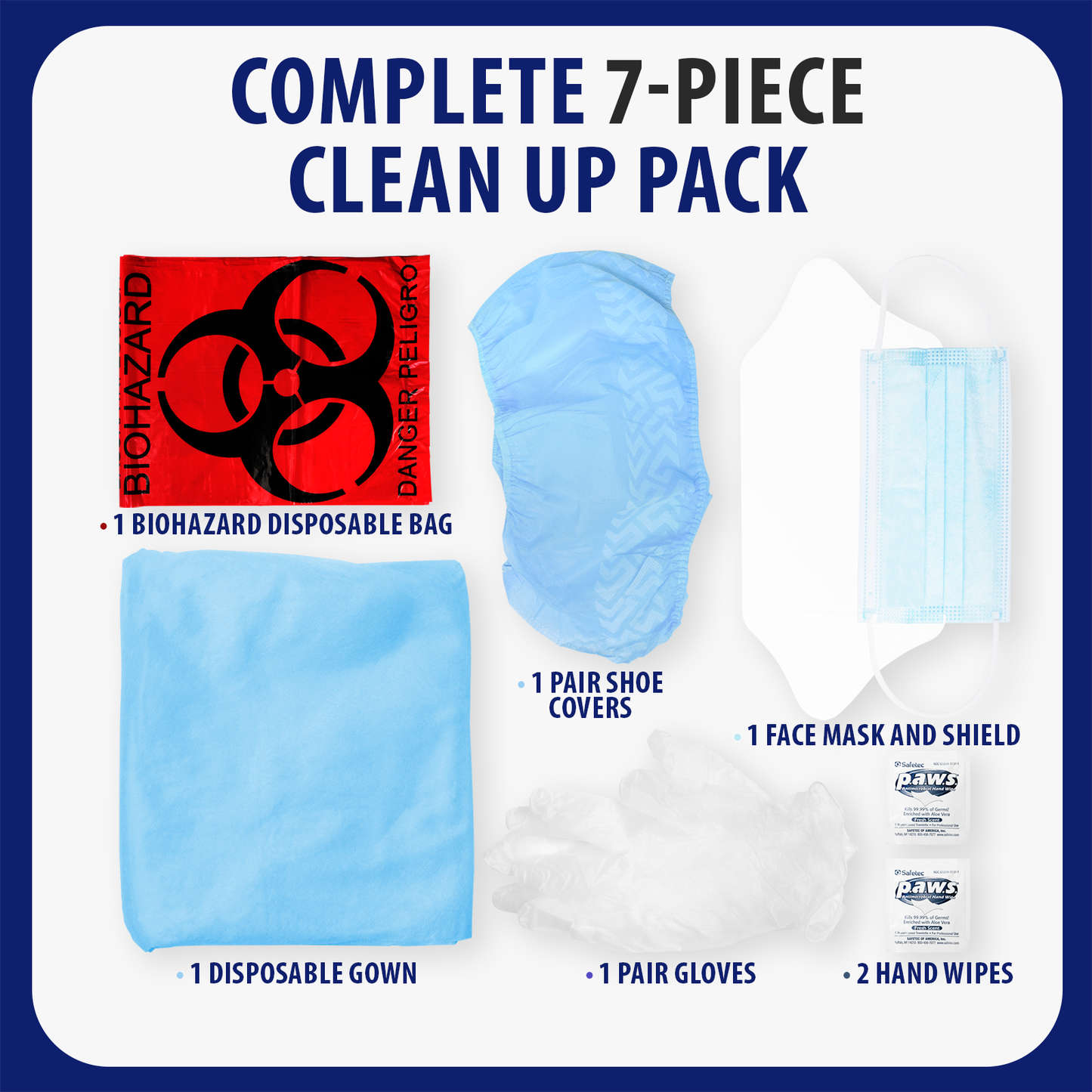 Personal Protection Equipment Kit With Gown MFA