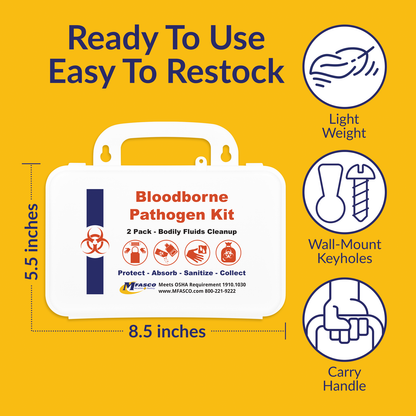 Bodily Fluids Clean Up Kit Plastic Case 2 Kits Per Case