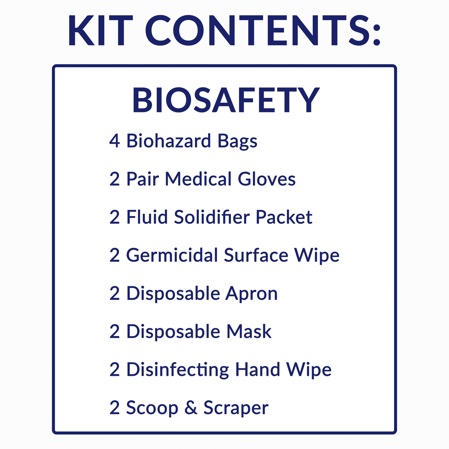 Bodily Fluids Clean Up Kit Plastic Case 2 Kits Per Case