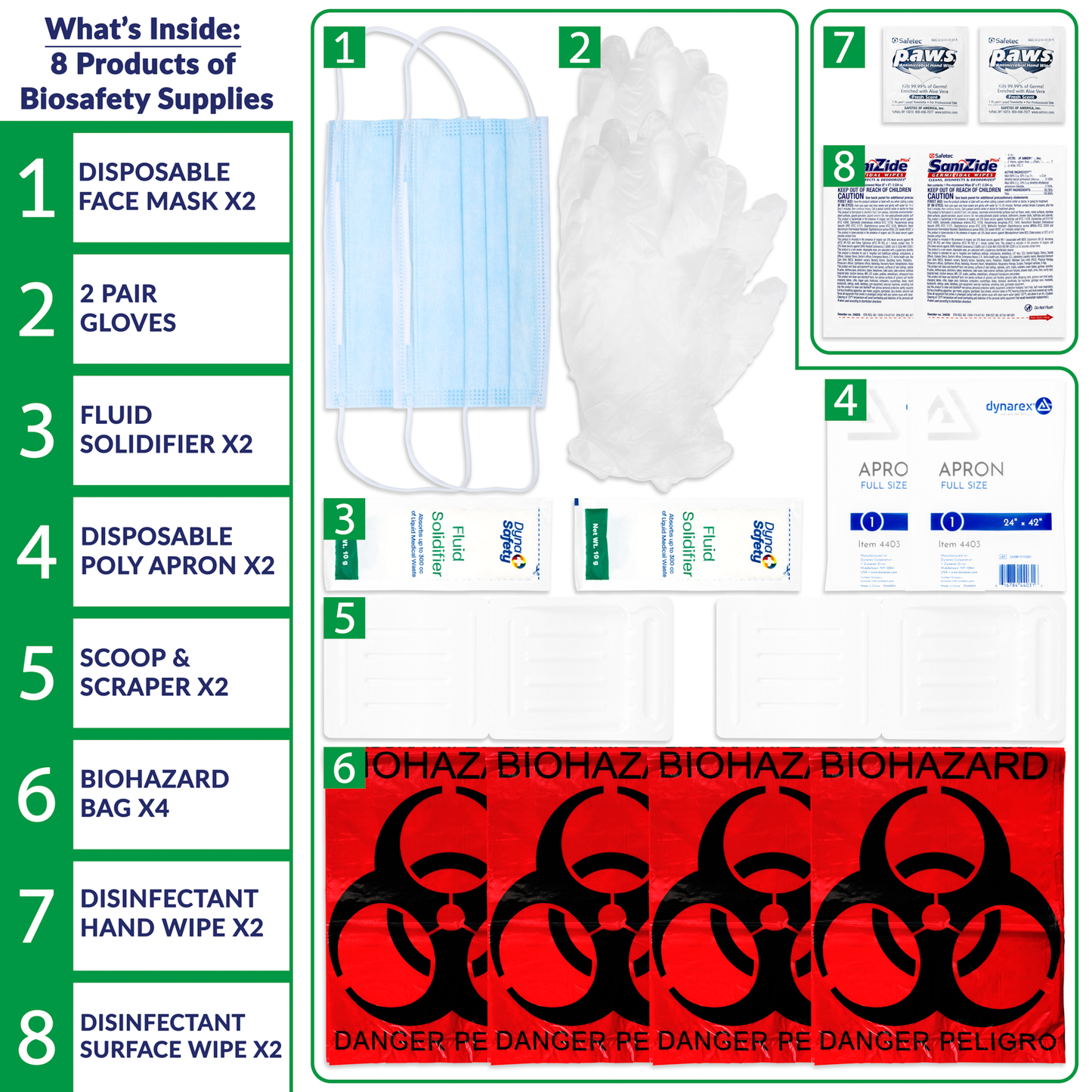 Bodily Fluids Clean Up Kit Plastic Case 2 Kits Per Case