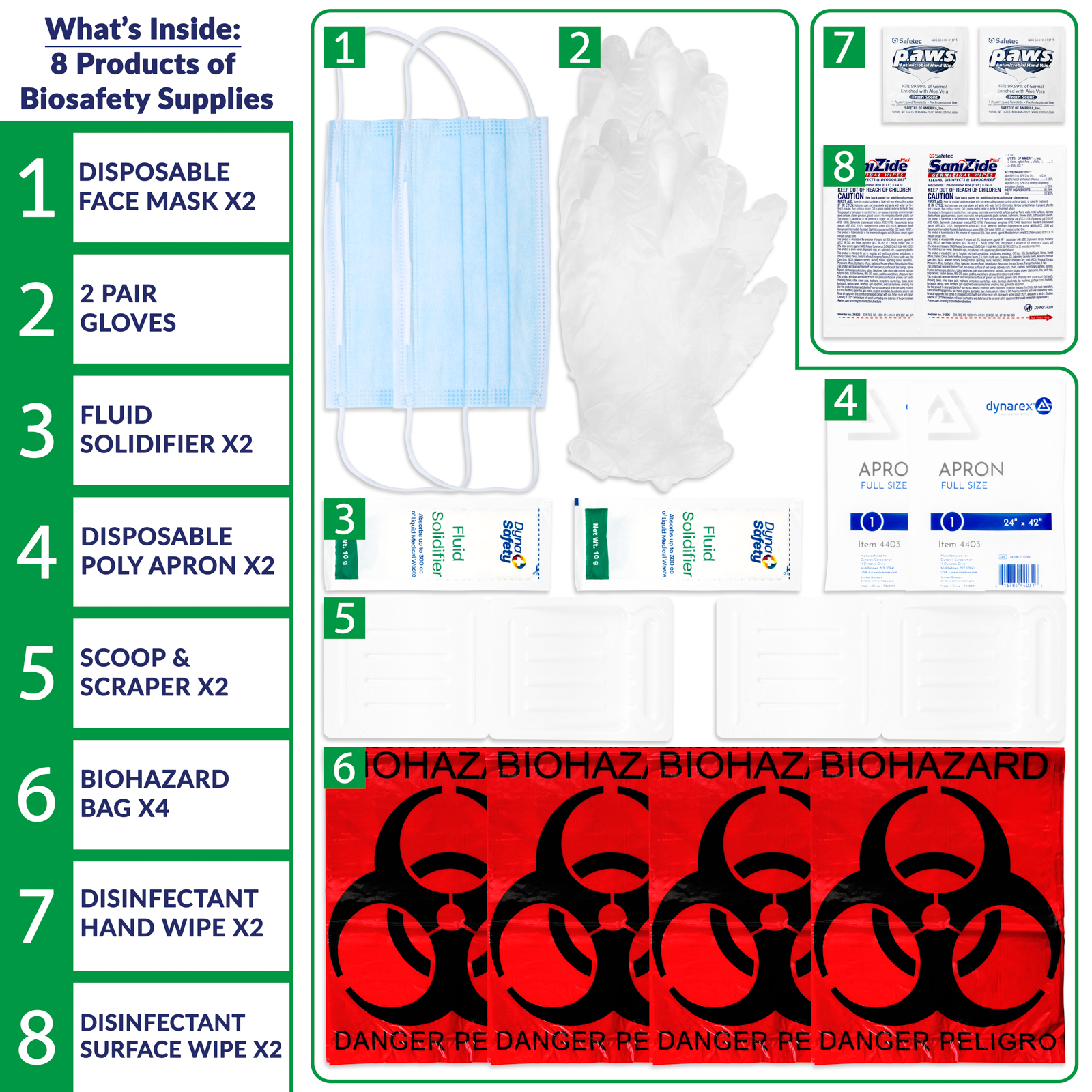Bodily Fluids Clean Up Kit Plastic Case 2 Kits Per Case