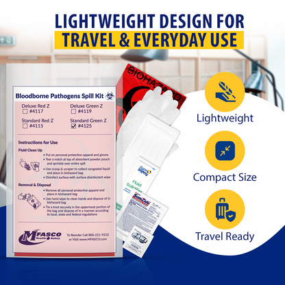 Biohazard Fluid Clean Up Kit Non-Chlorinated