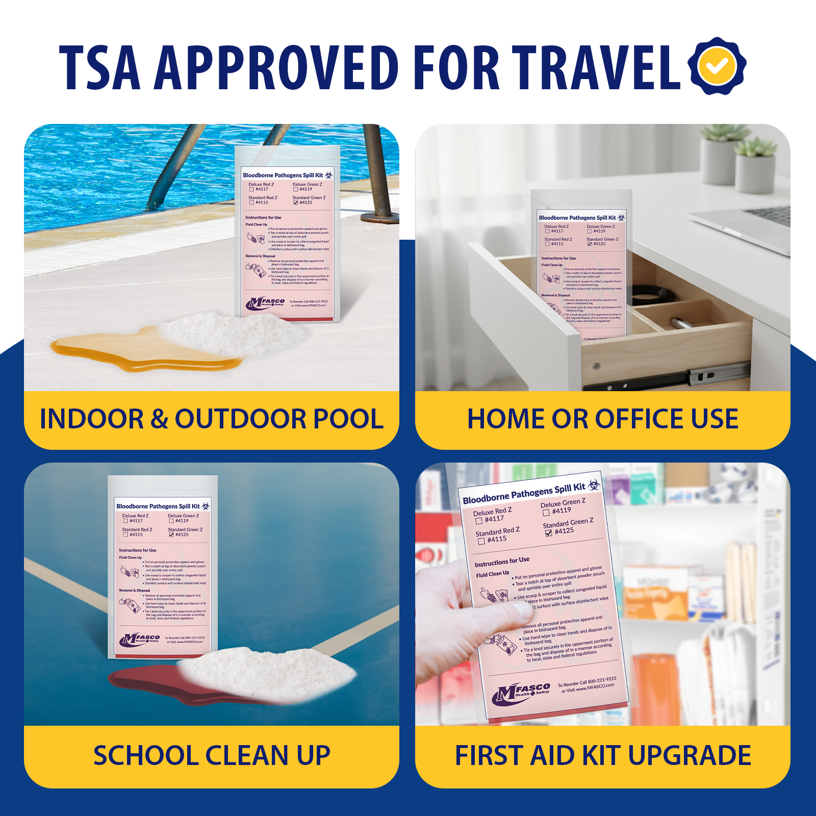 Biohazard Fluid Clean Up Kit Non-Chlorinated