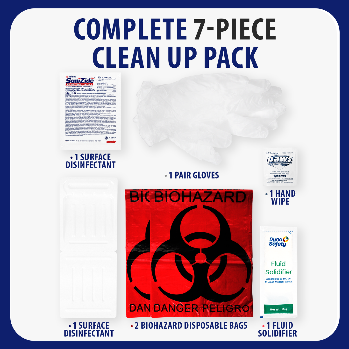 Biohazard Fluid Clean Up Kit Non-Chlorinated