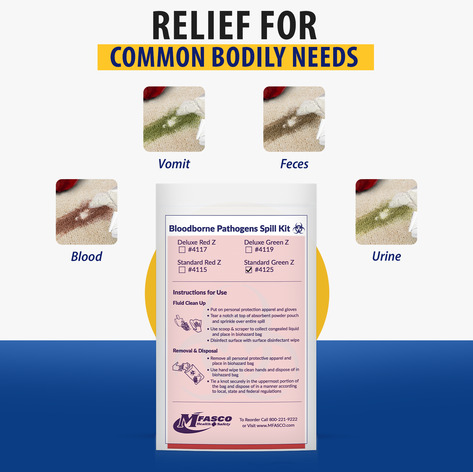 Biohazard Fluid Clean Up Kit Non-Chlorinated