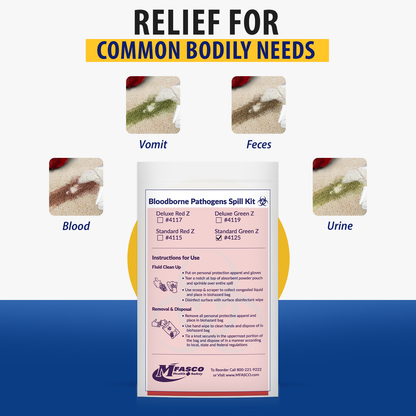 Biohazard Fluid Clean Up Kit Non-Chlorinated