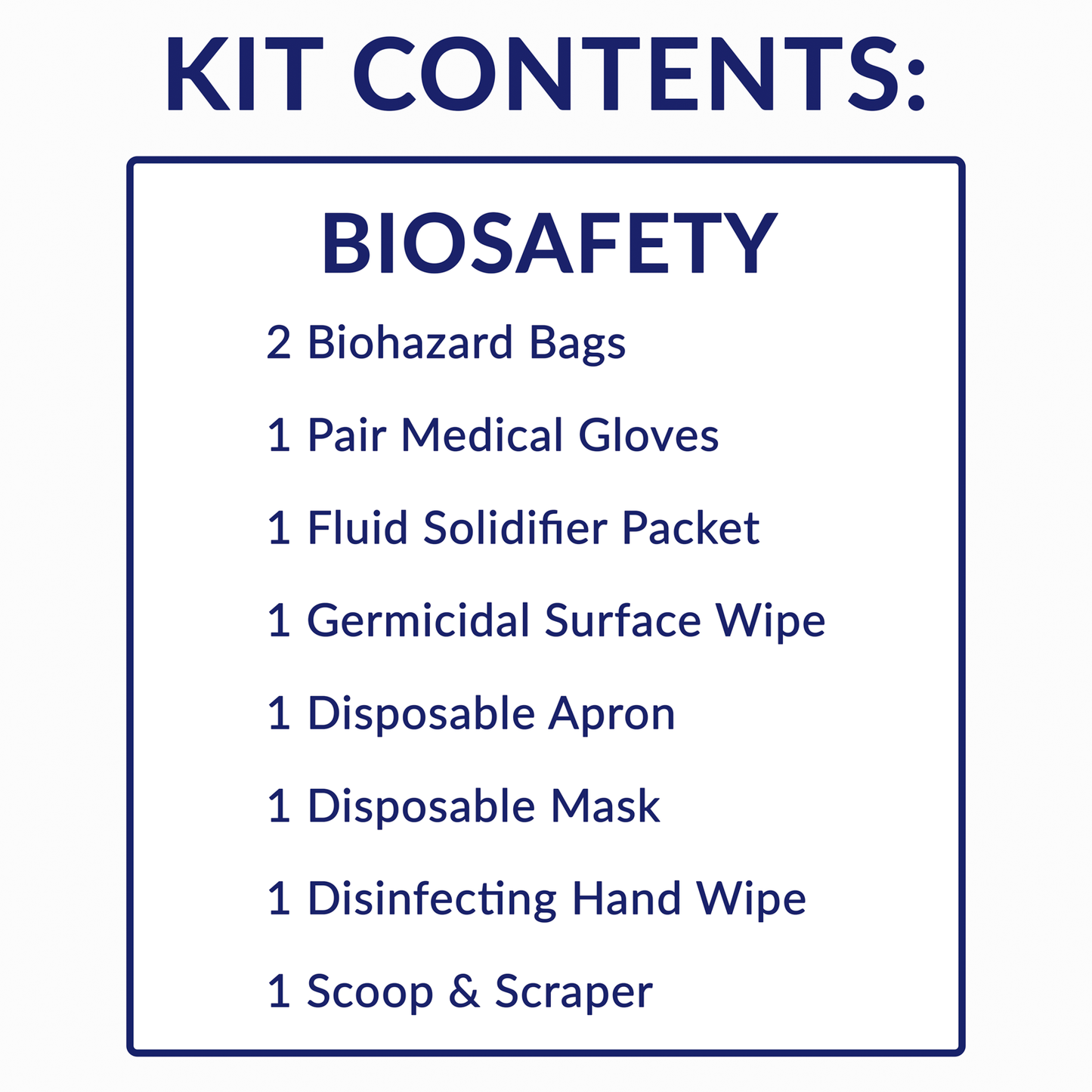 Blood Borne Pathogens Clean Up Kit Plastic Case Single