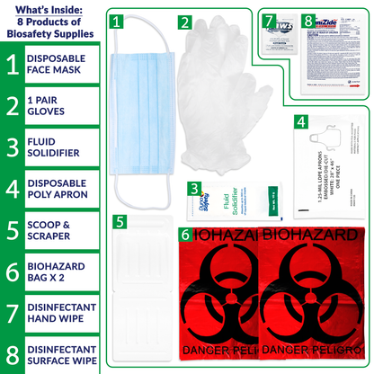 Blood Borne Pathogens Clean Up Kit Plastic Case Single