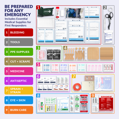 Outdoor Emergency Kit W/WaterProof Case #904