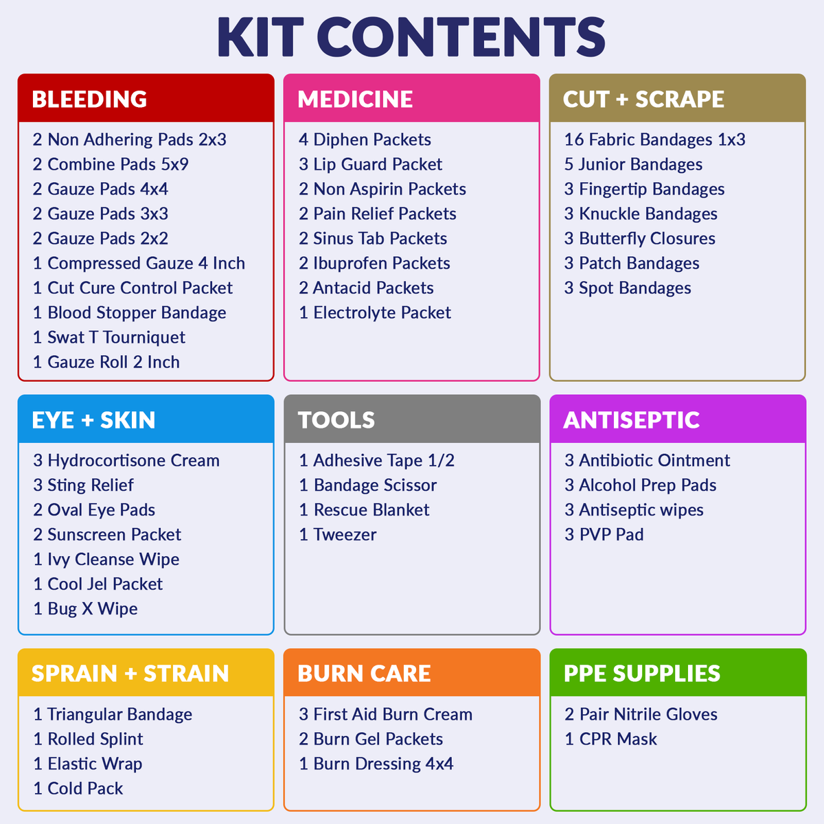 Outdoor Emergency Kit W/WaterProof Case #904