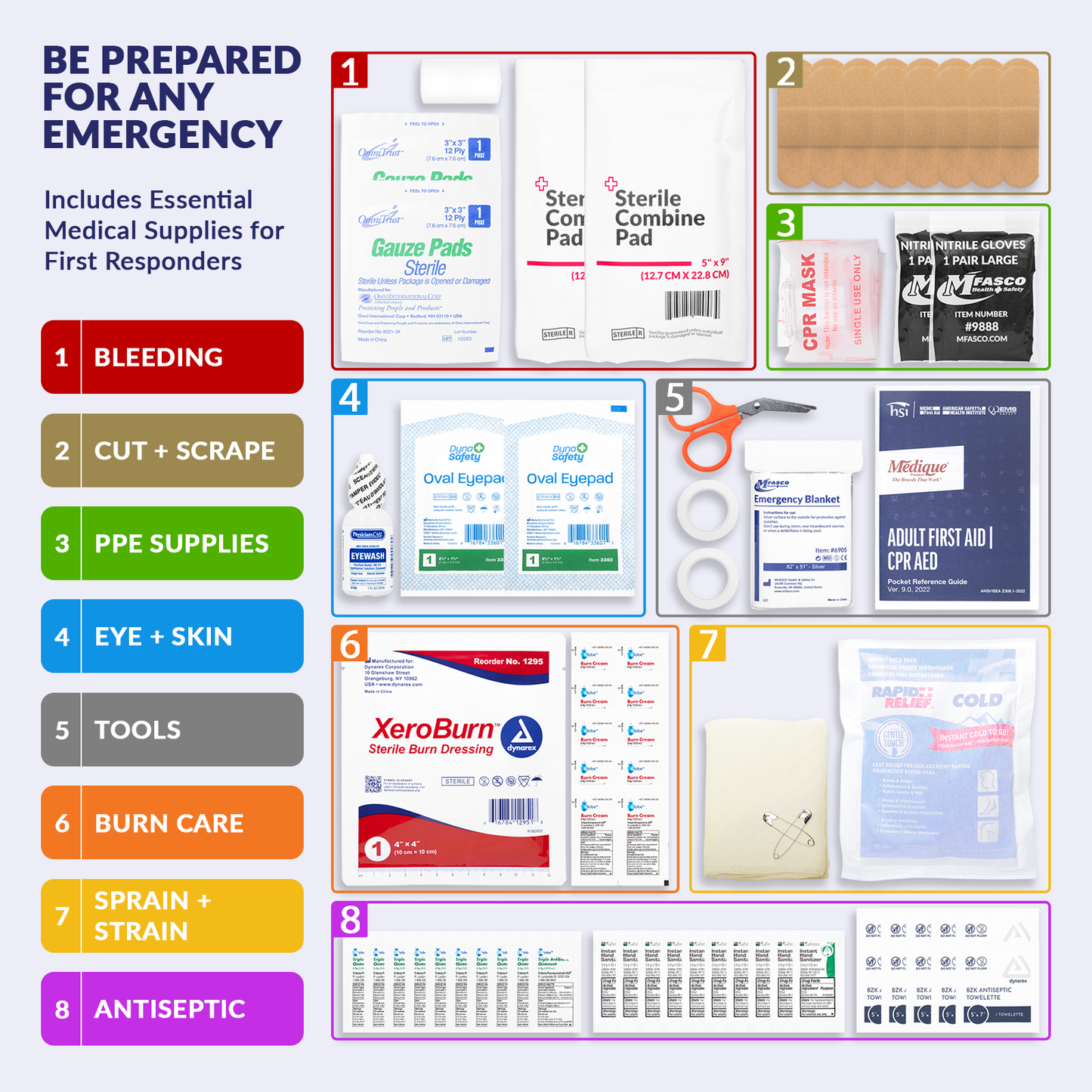 OSHA Class A Basics Aid Kit Refill Only 74 Piece