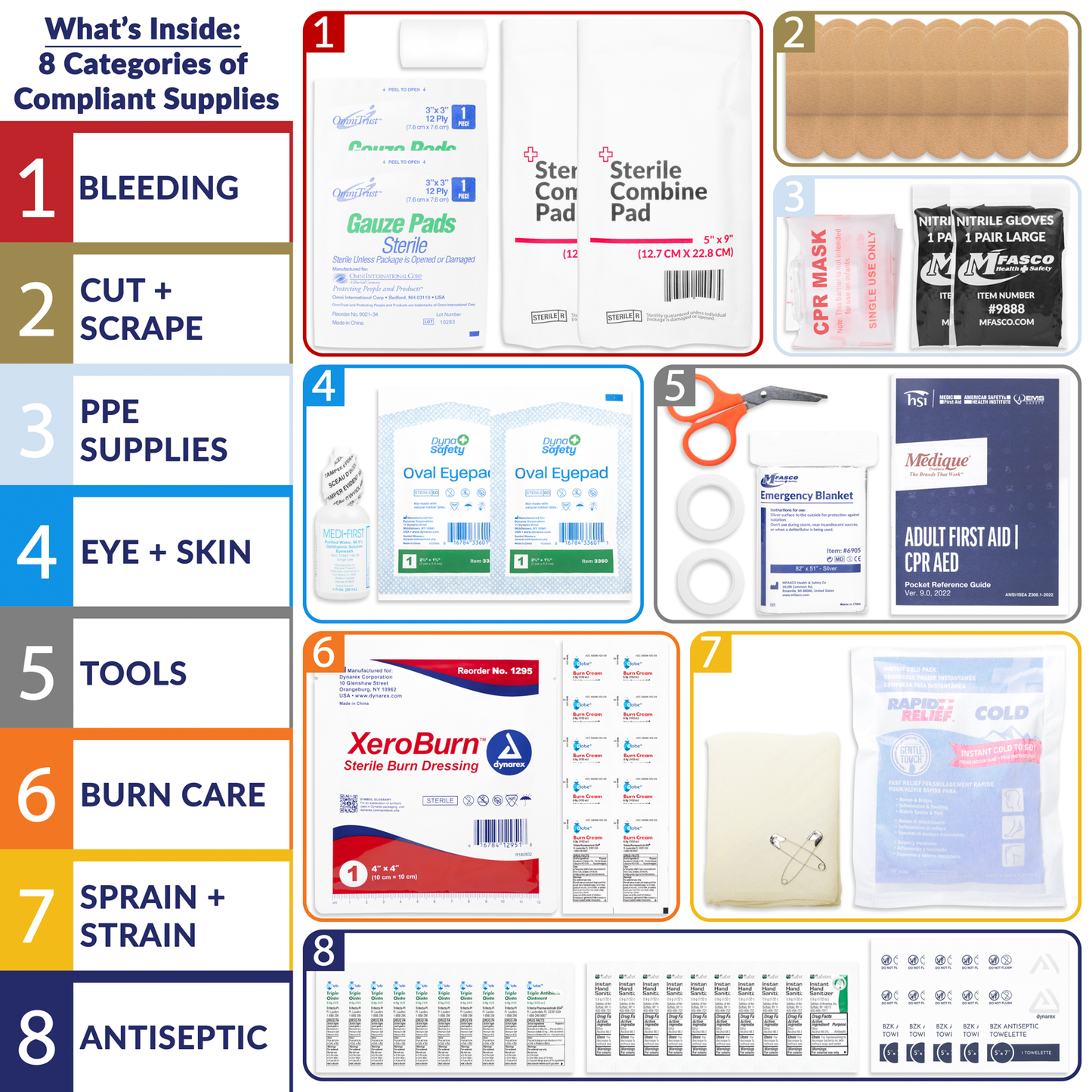 OSHA Class A Basics Aid Kit Refill Only 74 Piece