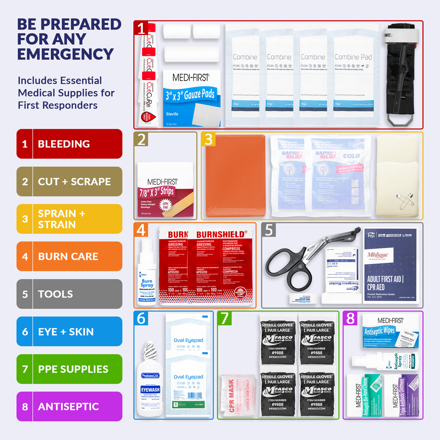 OSHA/ANSI 2021 Class B Essentials Aid Kit Refill 161 Piece