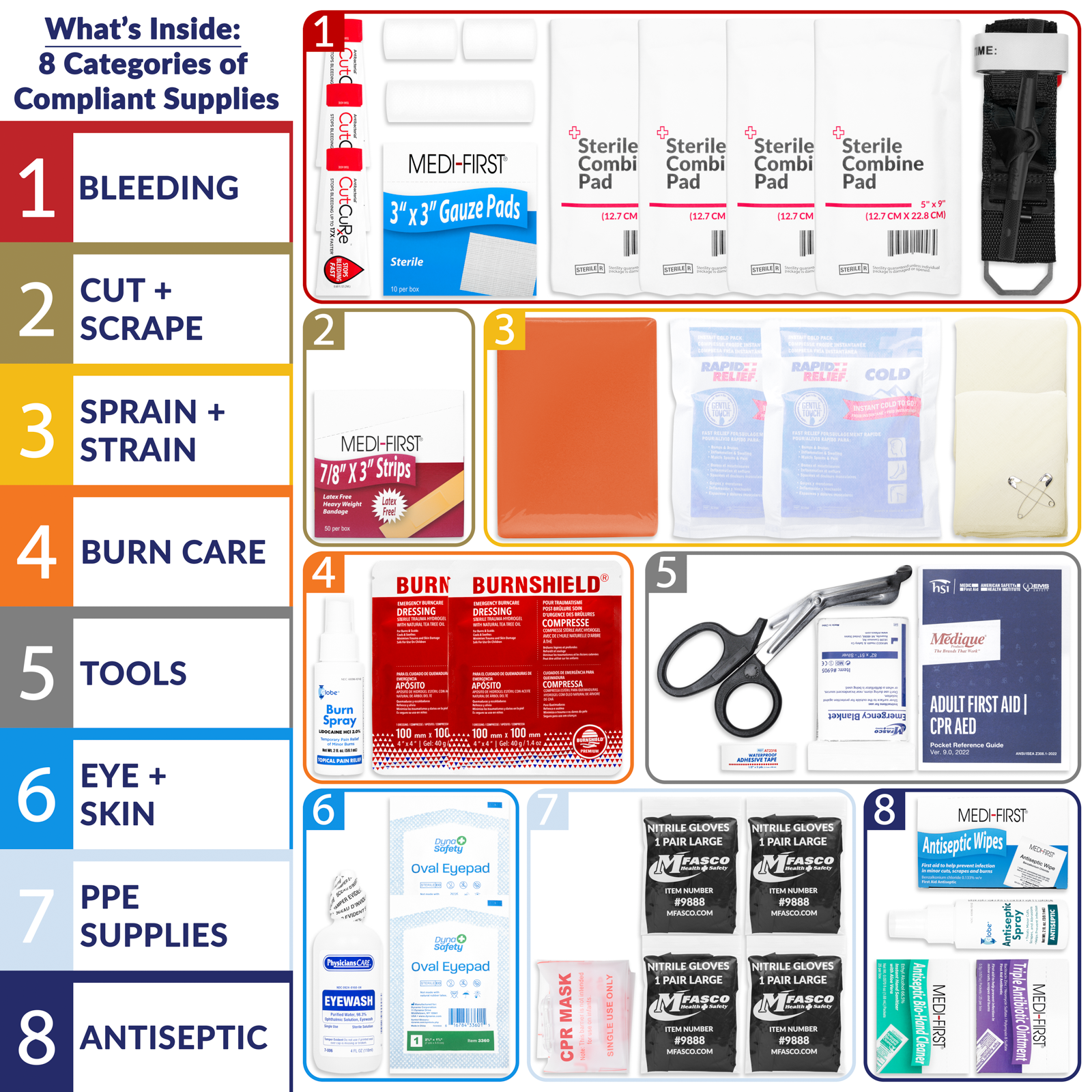 OSHA/ANSI 2021 Class B Essentials Aid Kit Refill 161 Piece