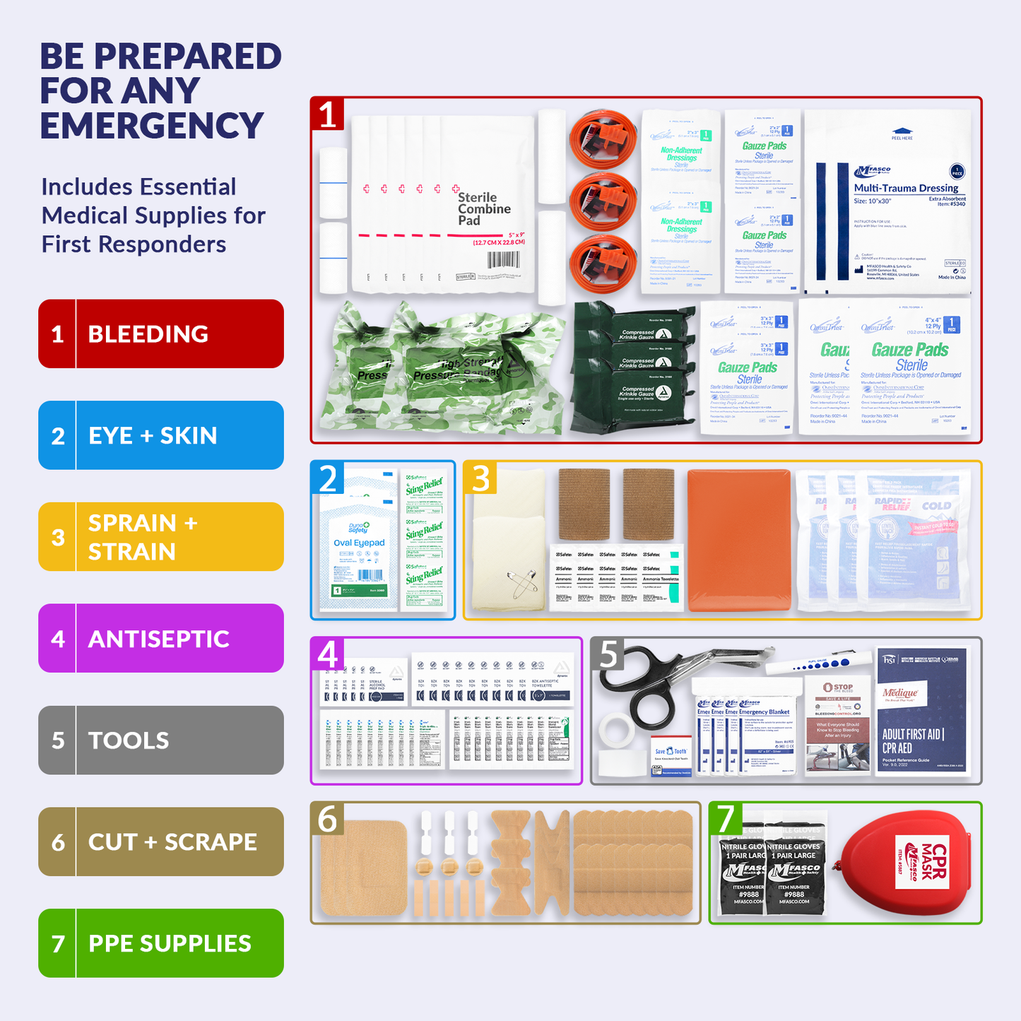 School First Aid & Active Shooter Emergency Kit