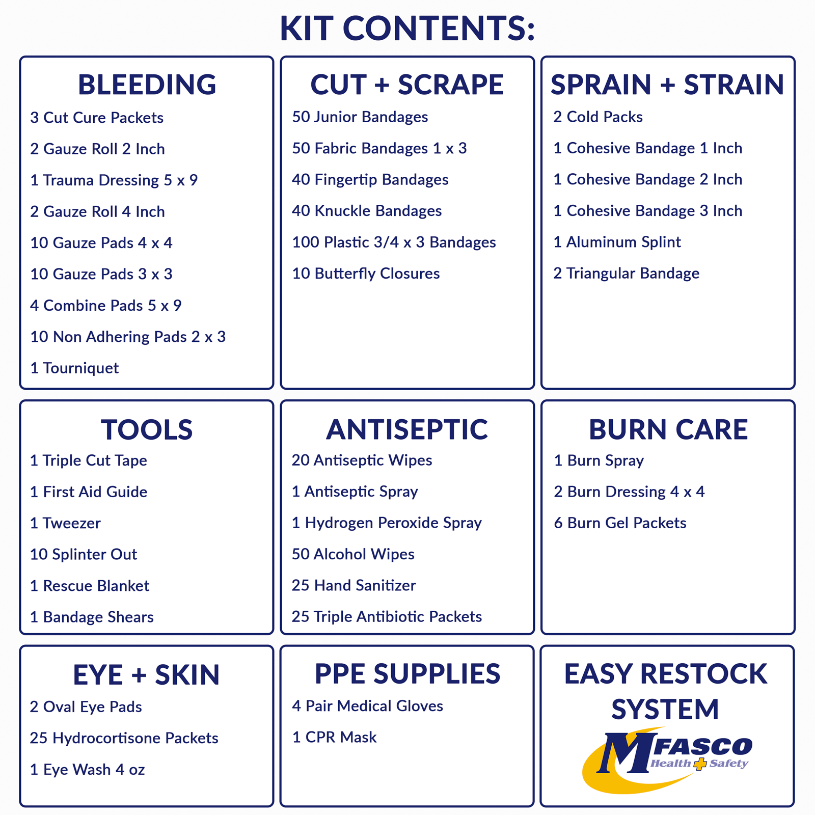 4 Shelf First Aid Kit Osha Fill W/Logo No Medications