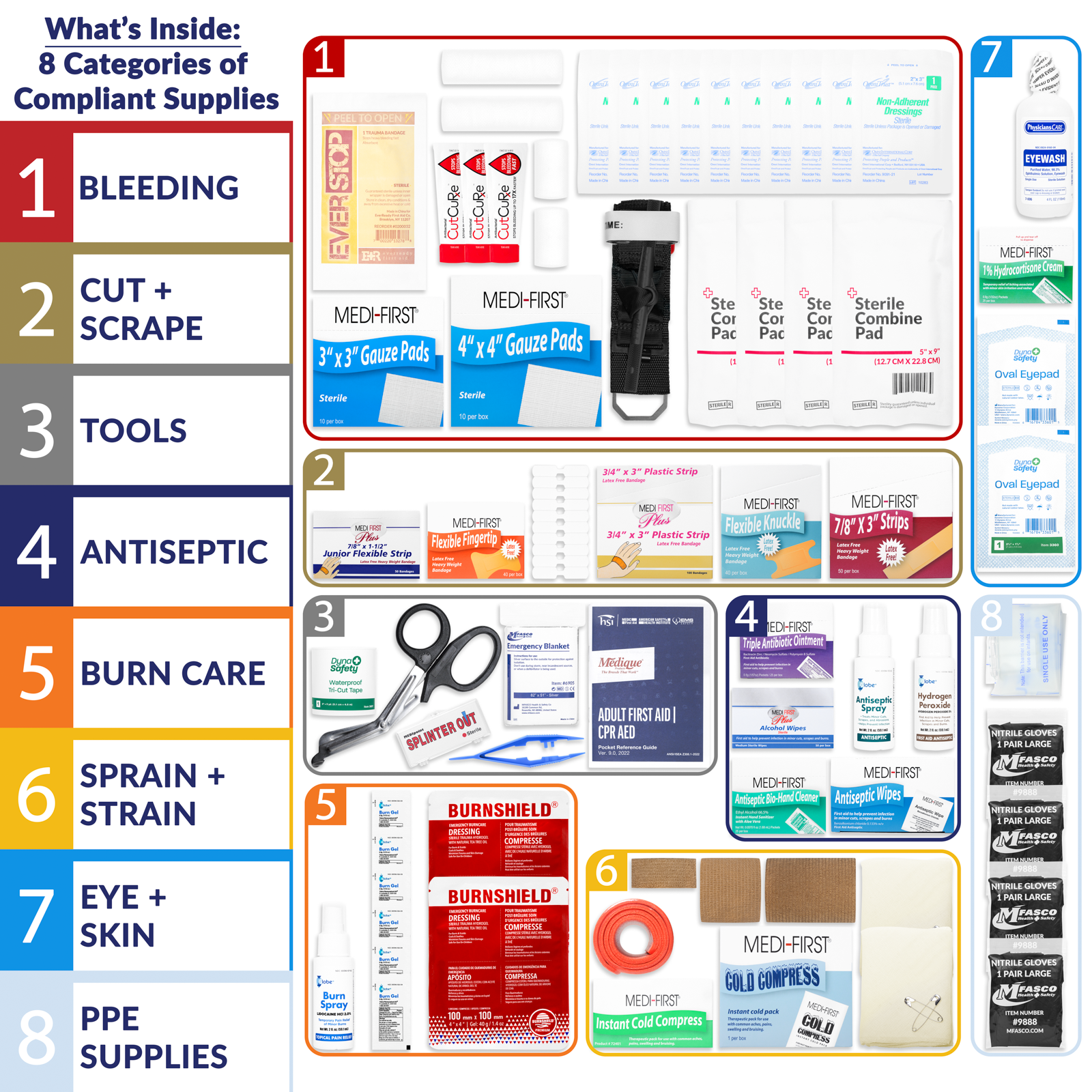 OSHA First Aid Kit 4 Shelf Labeled No Meds | MFASCO Health & Safety OSHA First Aid Kit 4 Shelf Labeled No Meds | MFASCO Health & Safety