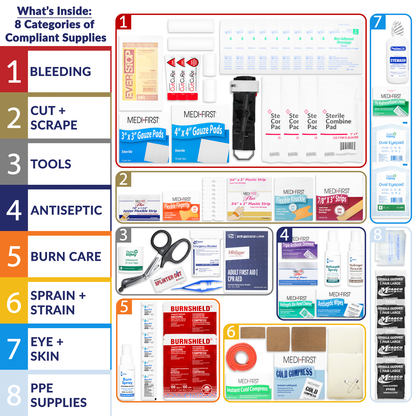4 Shelf First Aid Kit Osha Fill W/Logo No Medications