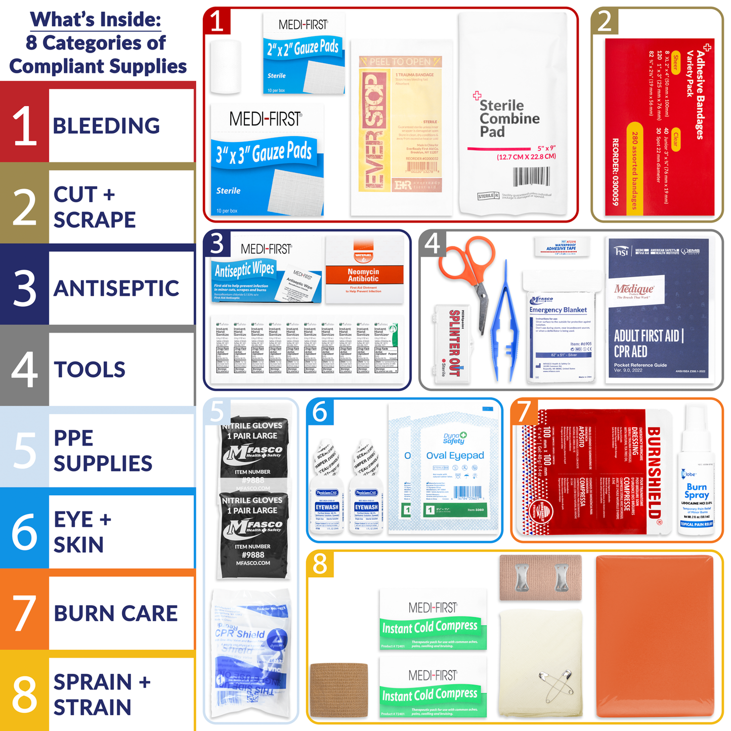 Complete First Aid Kit Refill 2 Shelf OSHA Class A Essentials 388 Piece