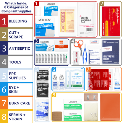 Complete First Aid Kit Refill 2 Shelf OSHA Class A Essentials 388 Piece