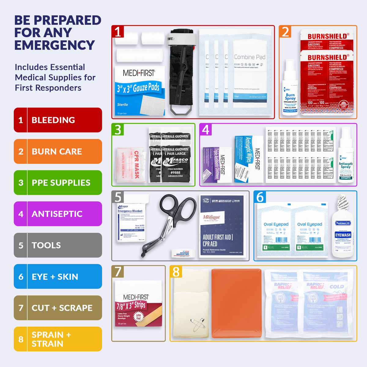 Class B First Aid Kit Plastic Case Clear Front