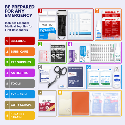 Class B First Aid Kit Plastic Case Clear Front